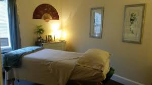 Things to Consider When Choosing a Reiki Practitioner: