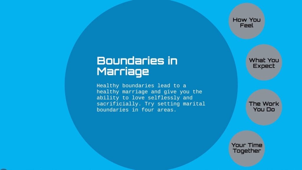 Set Boundaries: