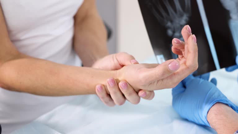 What is a Wrist Sprain: